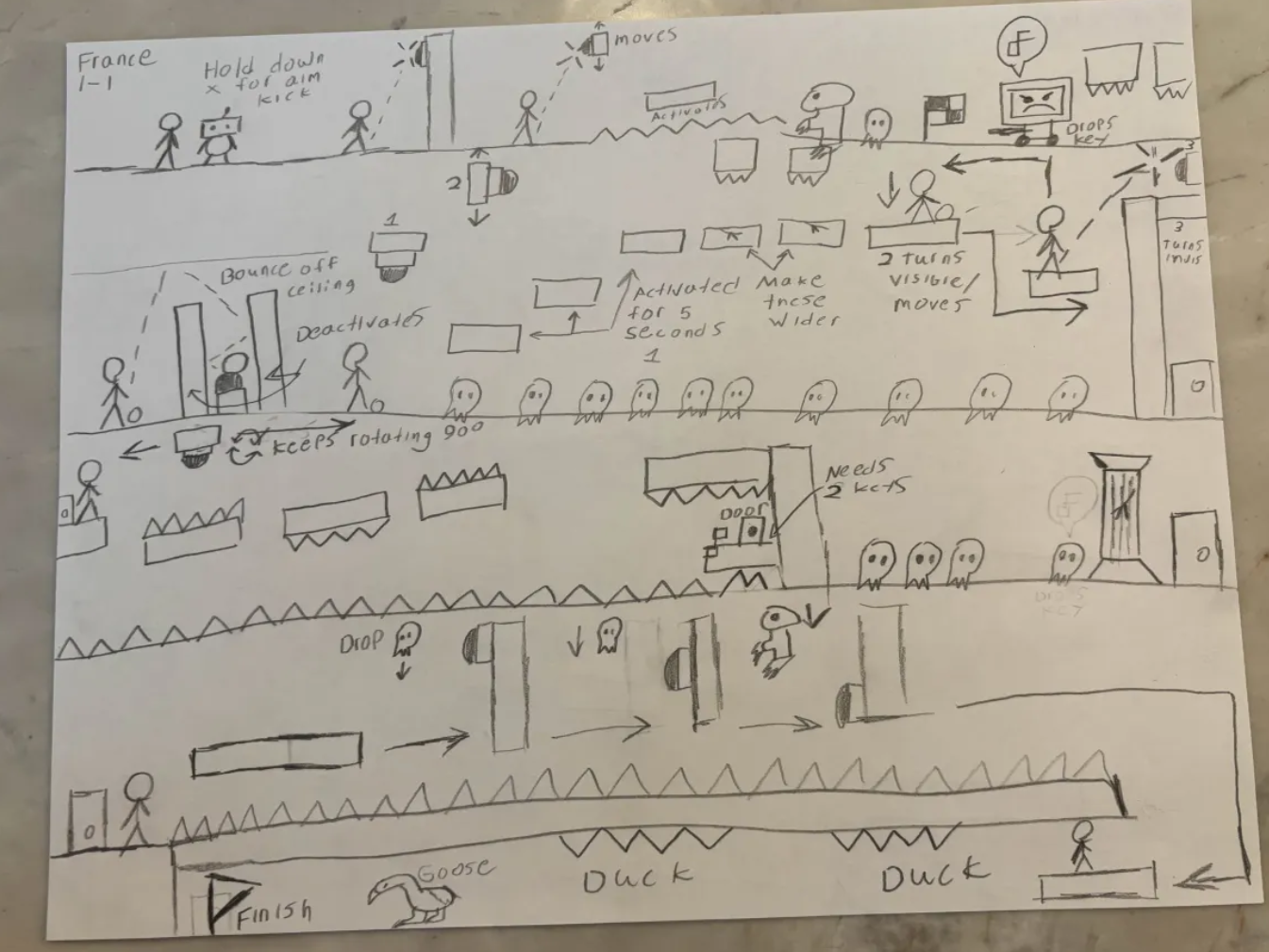 France 1-1 Level Concept